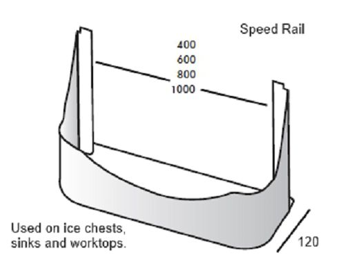 IMC Bartender Speed Rail 800mm